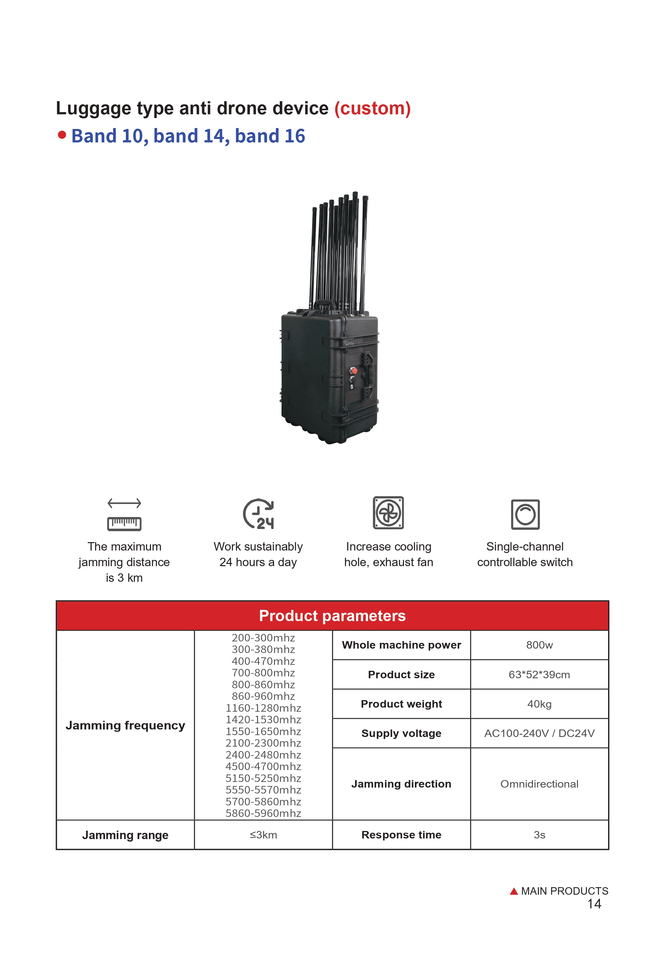 YX-Luggage