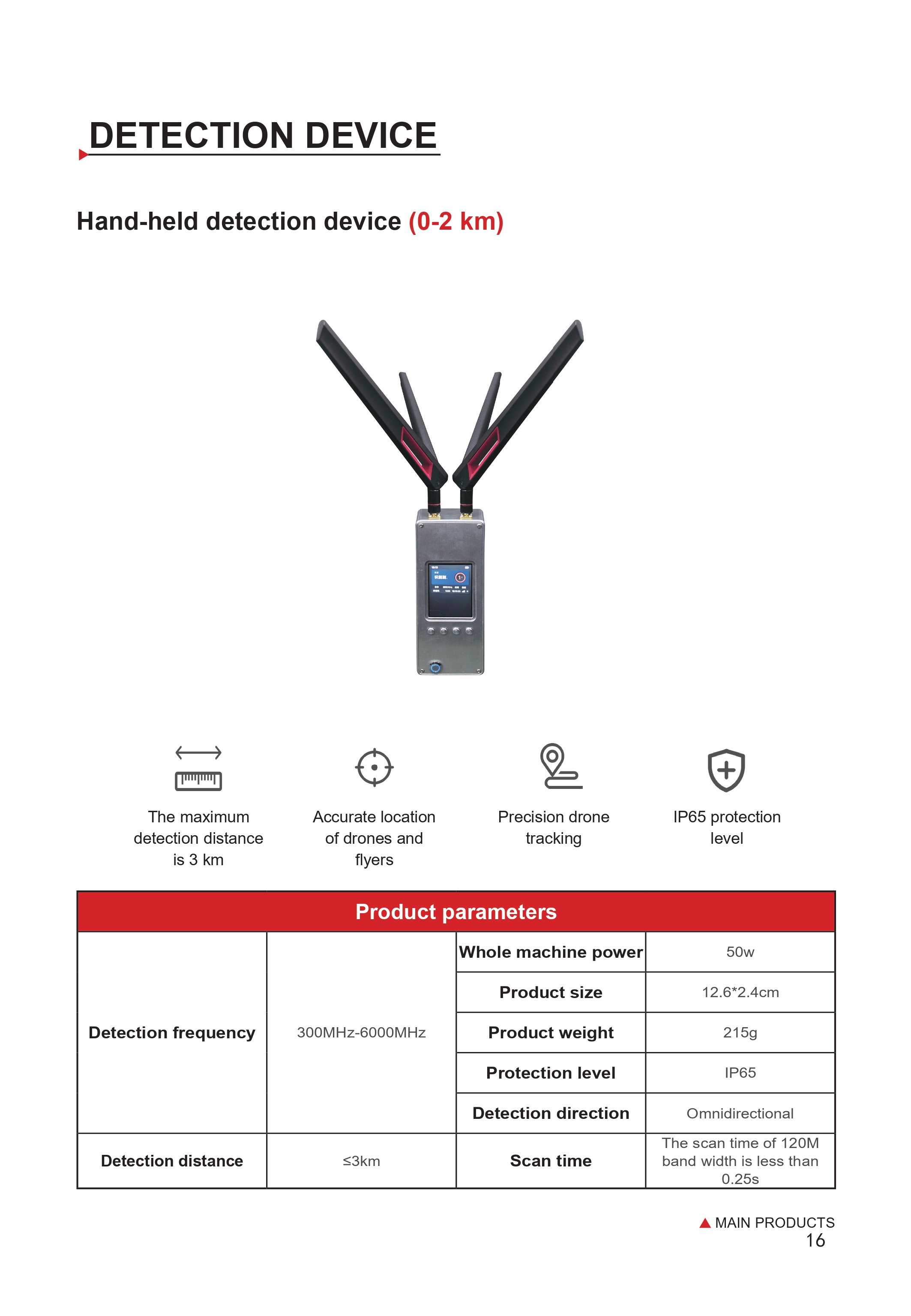 YX-XY2430