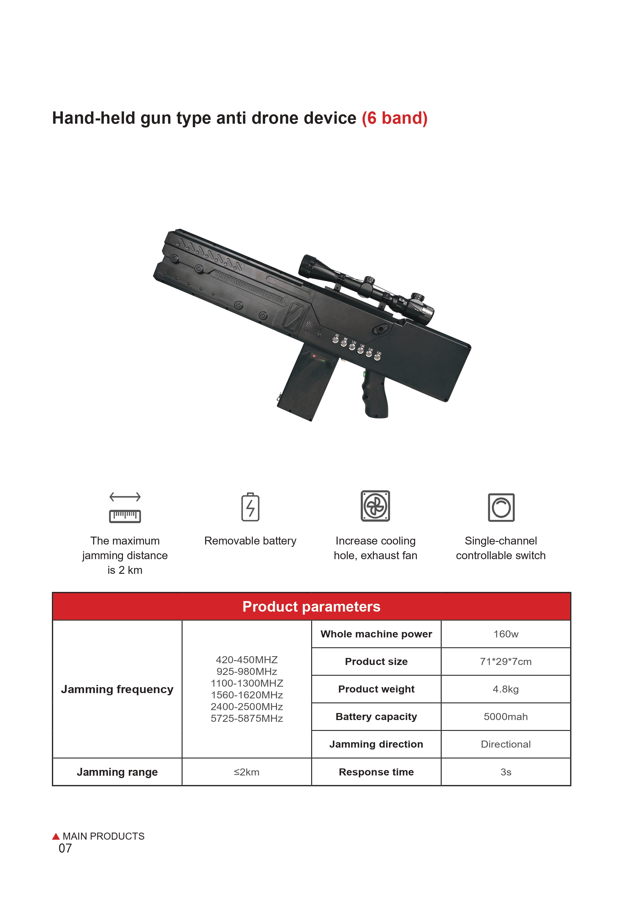 YX-XY2330